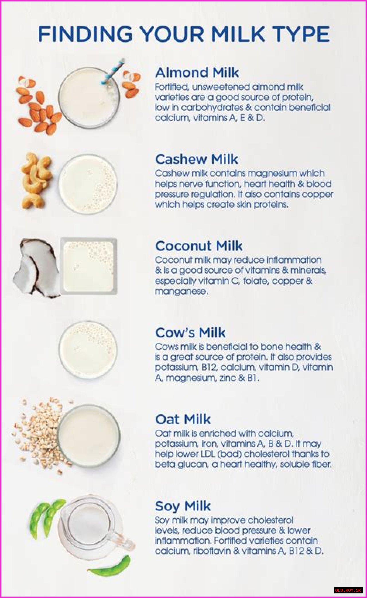 The Comprehensive Guide To Milk: Health Benefits, Types, And Nutritional Value