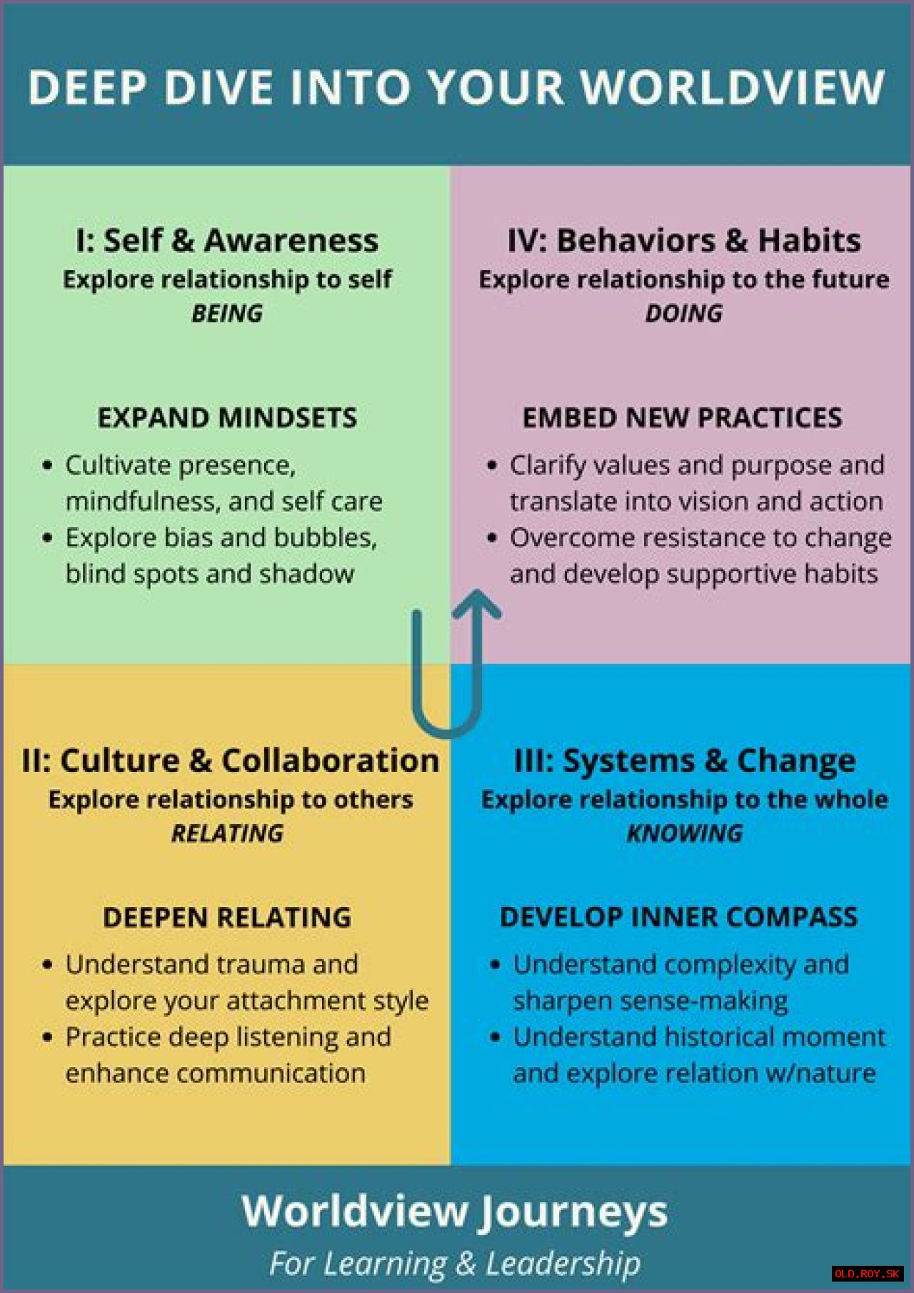 Understanding The Meaning Of 1069: A Deep Dive Into Its Significance